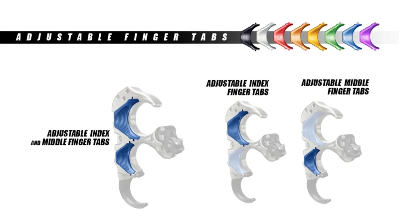 AILERON HBC FLEX ADJUSTABLE FINGER TAB KITS BLACK