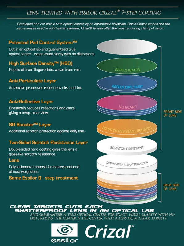 AV41 Scope Clear Targets Doc's Choice Lens