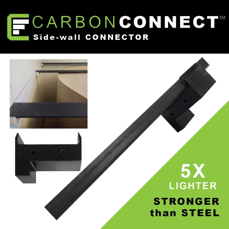 CarbonConnect Mounting Clips & Brackets