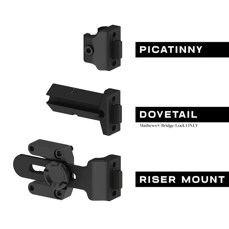 Dialed PRUF FRAME KIT BLACK