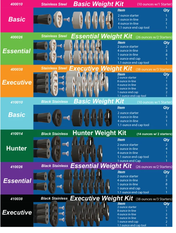Hamskea QUICK CHANGE STABILIZER WEIGHTS w/LINX-LOCK TECHNOLOGY NATURAL STAINLESS