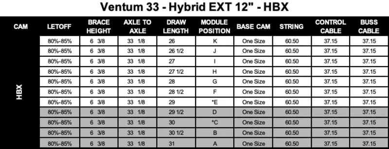 Hoyt HBX MODULES (2021 bows)