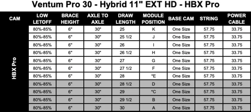 Hoyt HBX PRO MODULES (2022 & 2023 bows)