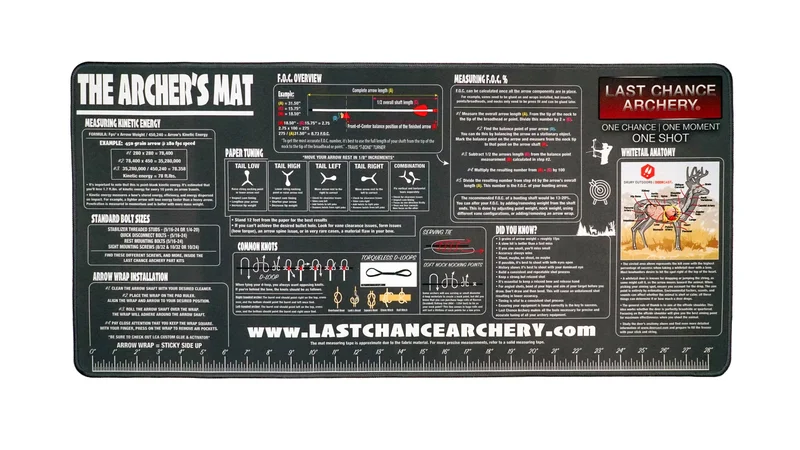 LCA THE ARCHER'S MAT