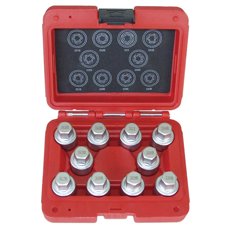 Mercedes Benz C Wheel Lock Master Key Set