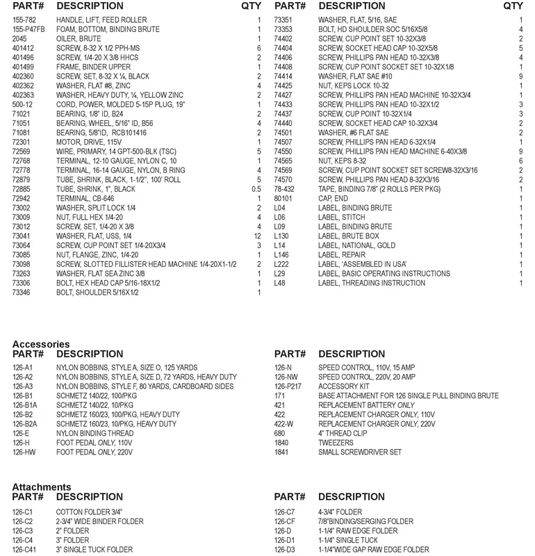 National 126-03G Guide, Thread