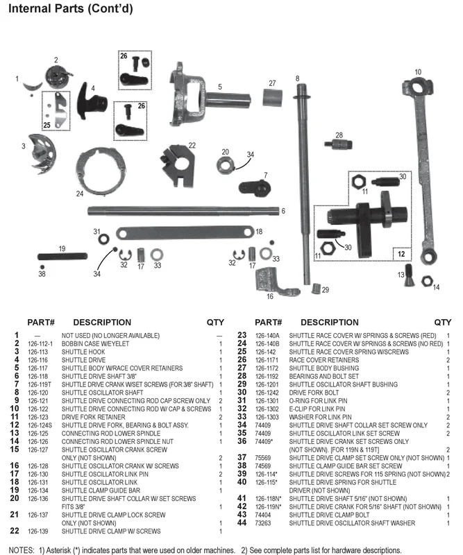 National 126-553 Screw, Set, Cup, 8-32 x 1/8, Black Oxide