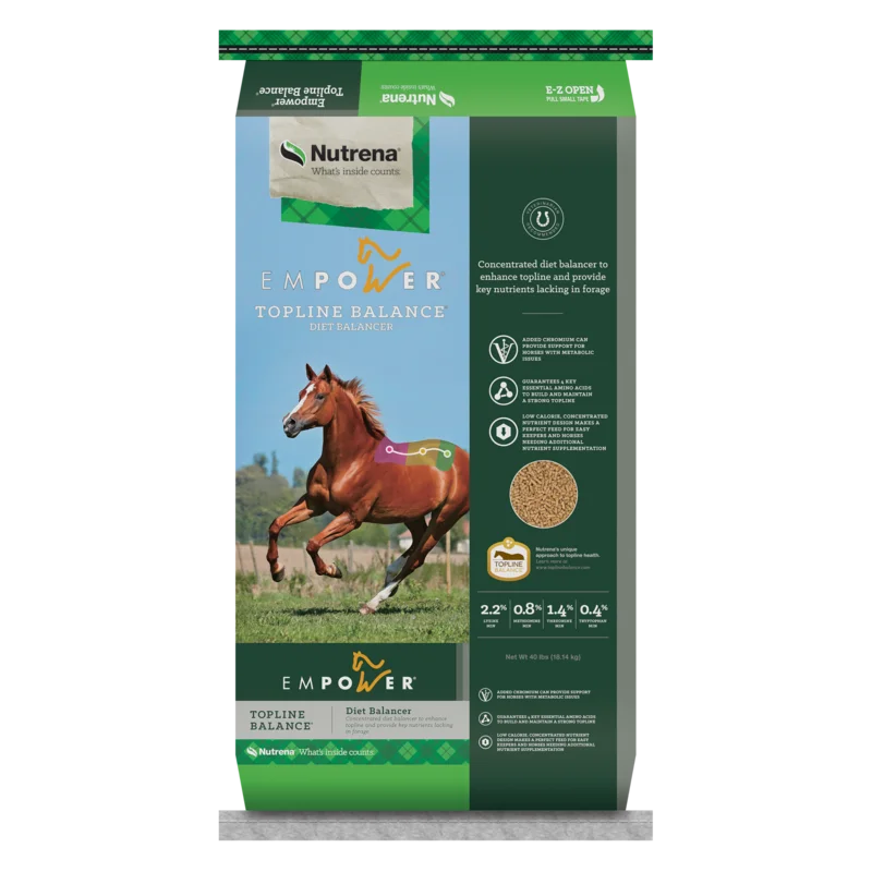 Nutrena Empower Topline Balance