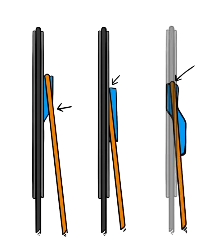 Prime CORE module