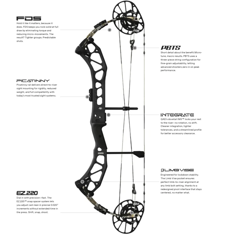 PSE FORCE DS BLACK