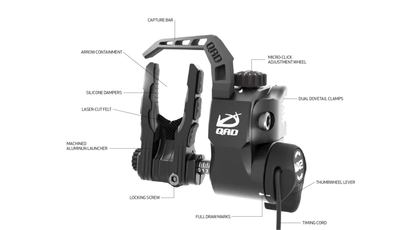 QAD ULTRAREST MX2 REST
