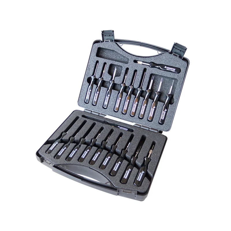 Rennsteig Master I/R Set