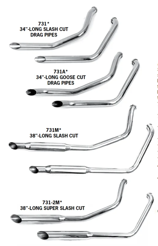Staggered Duals For Evolution FXR Models From 1984 - 1994
