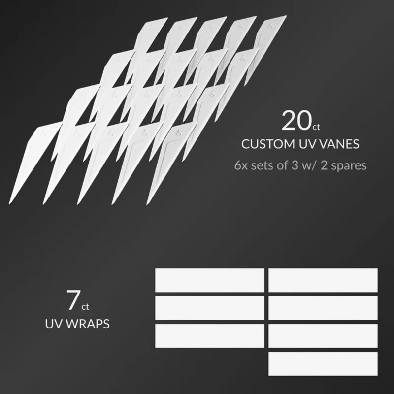 UV 1K REFLETCH KIT (Vanes and Wraps)