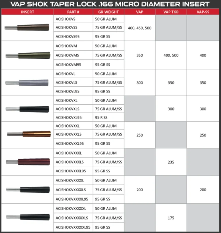 Victory VAP SHOK TAPER LOCK .166 INSERTS (12 pack) SMALL/BROWN