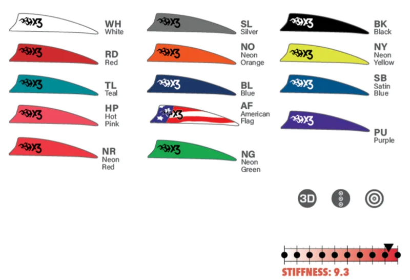 X3 VANES 36 PACK American Flag